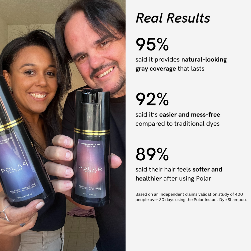 Instant Dye Shampoo@