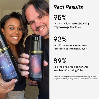 Instant Dye Shampoo@