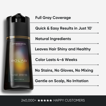Instant Dye Shampoo@