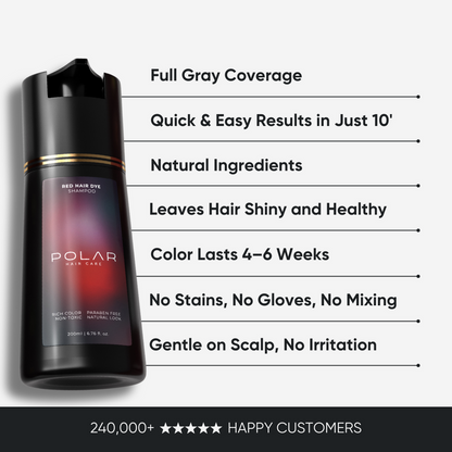 Instant Dye Shampoo@